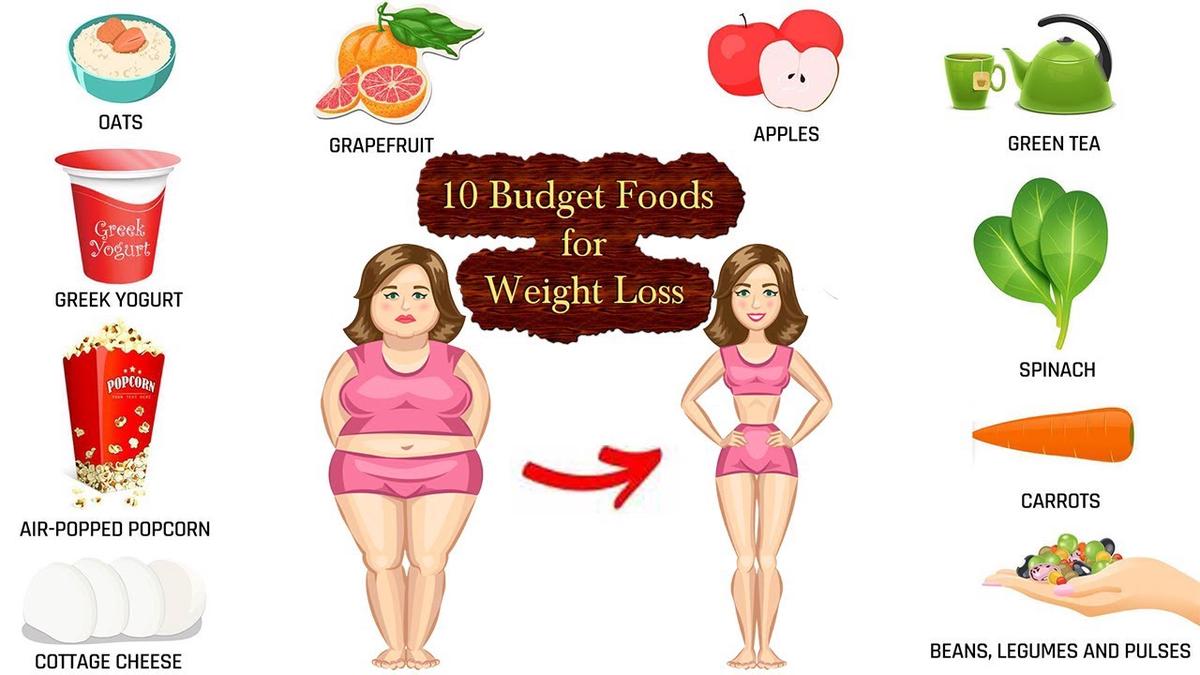 'Video thumbnail for The top 10 best budget foods for weight loss'