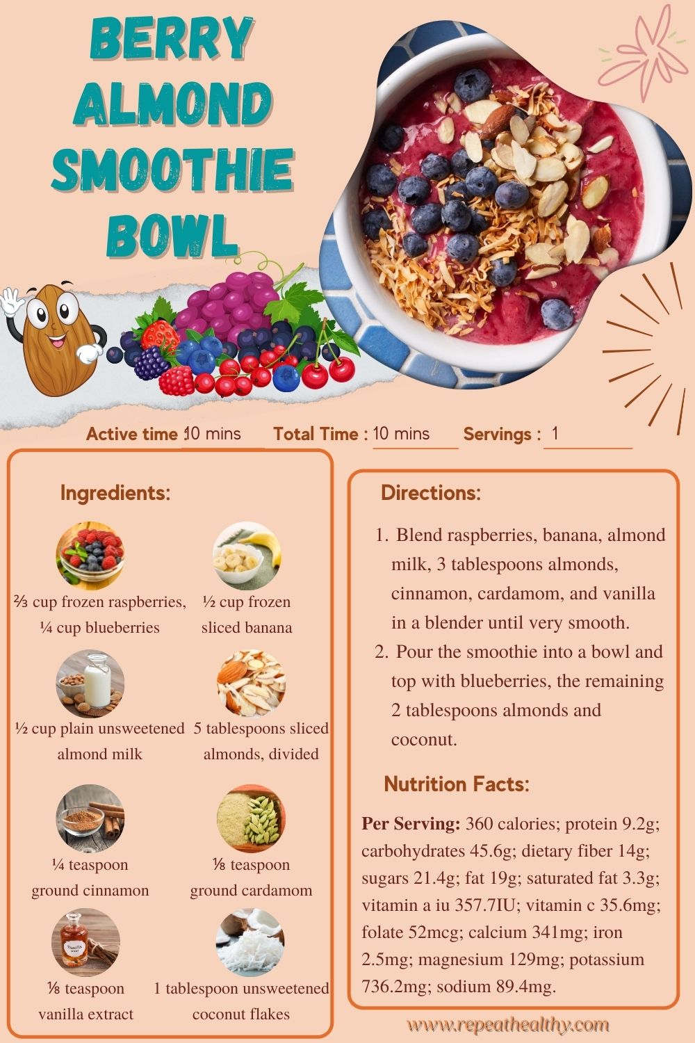 Berry Almond Smoothie Bowl Recipe