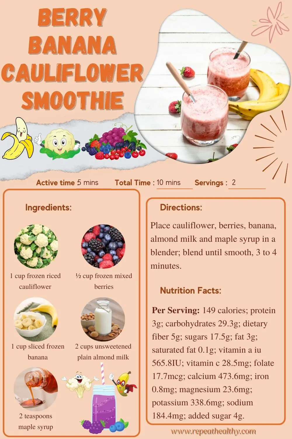 Berry Banana Cauliflower Smoothie Recipe