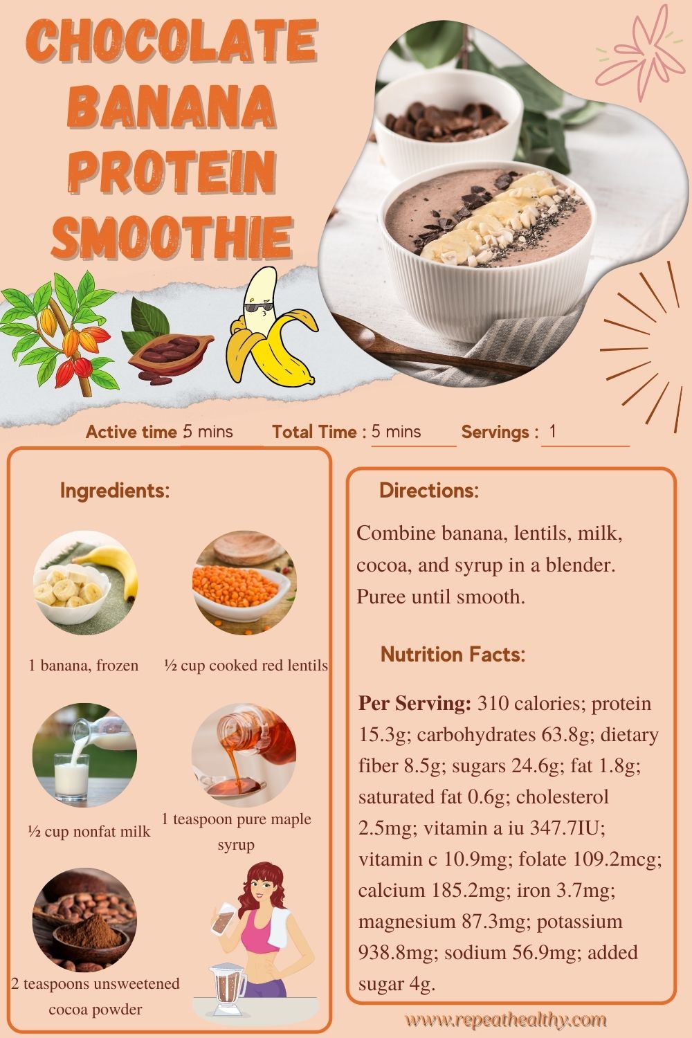 Chocolate Banana Protein Smoothie Recipe